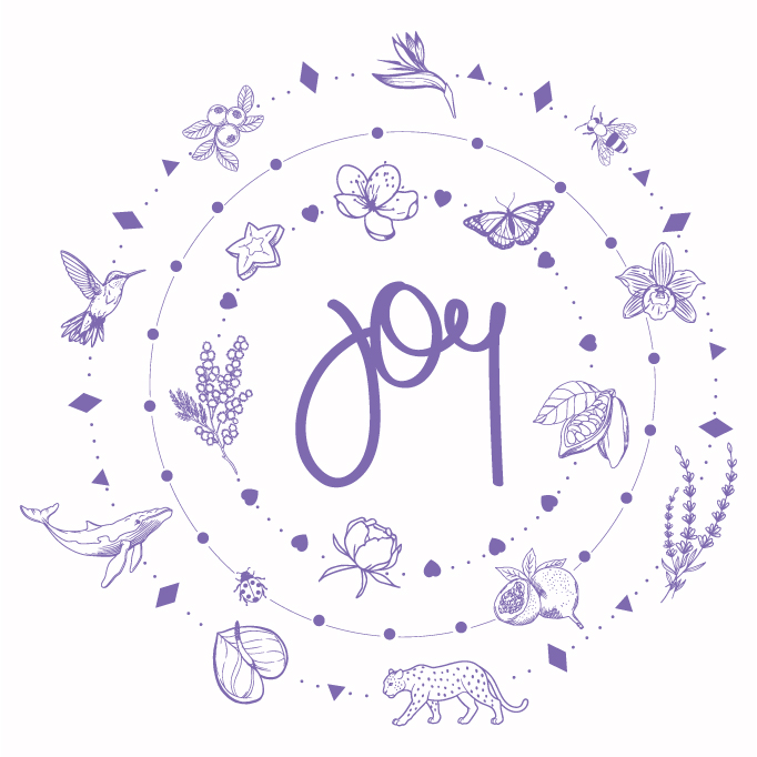 Logojoyuniquemoments